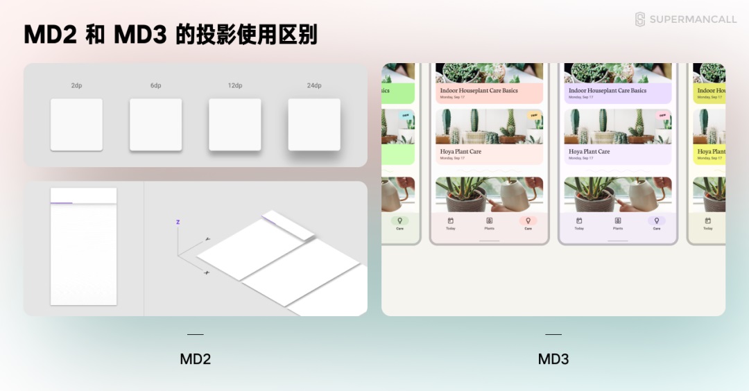 零基础 UI 入门六：最新安卓规范入门解析