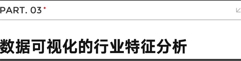 为什么大热的数据可视化行业，我不建议轻易入行？