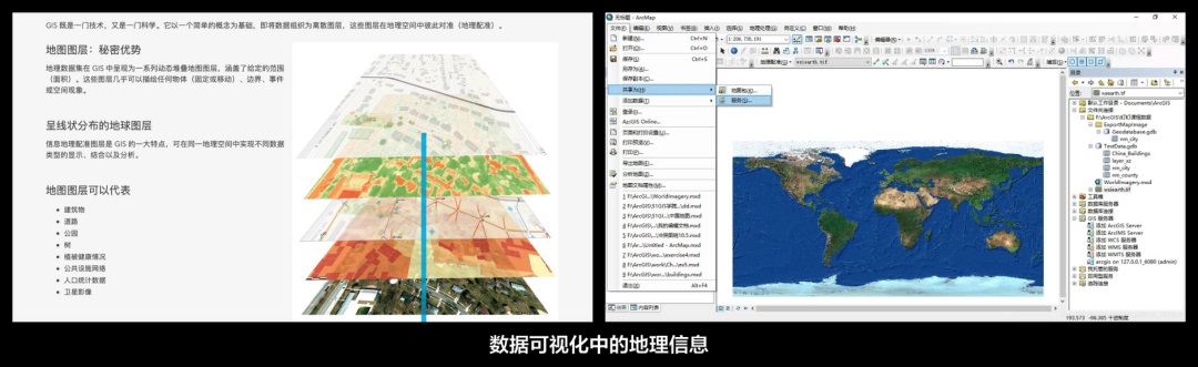 为什么大热的数据可视化行业，我不建议轻易入行？