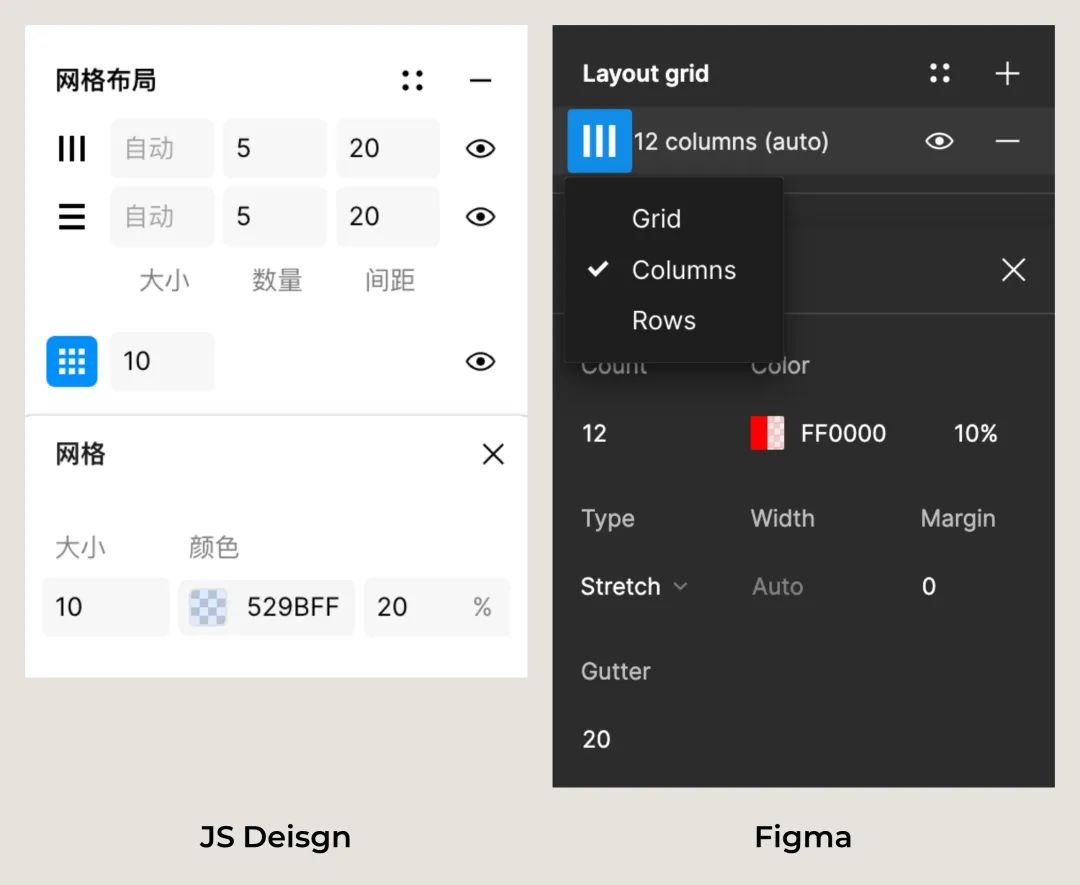 总监分析！为什么移动端设计中不使用栅格系统？