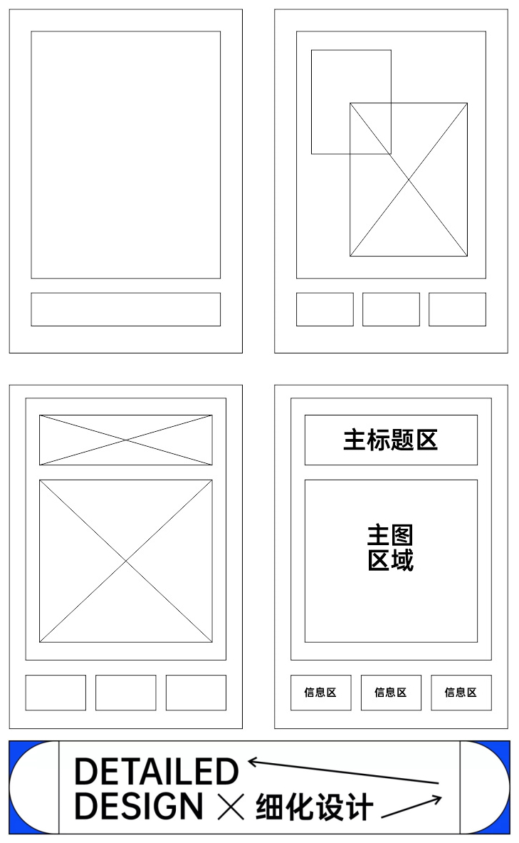 纯实操！同一套文案如何轻松设计三个稿？