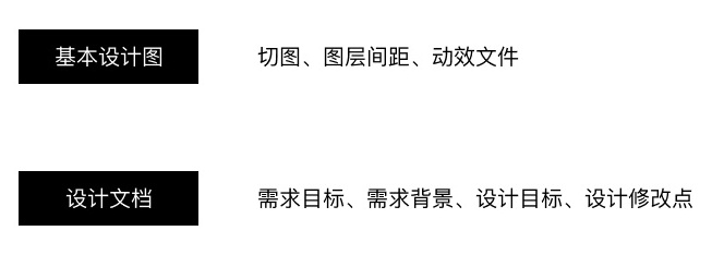 开发说这个设计实现不了？从3个阶段解决问题！