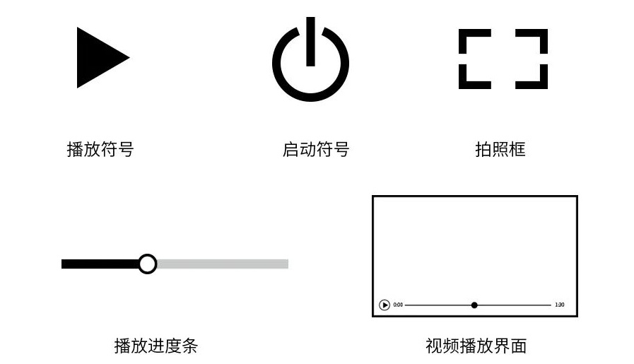 按这样的思路做设计，客户没有理由不买单！