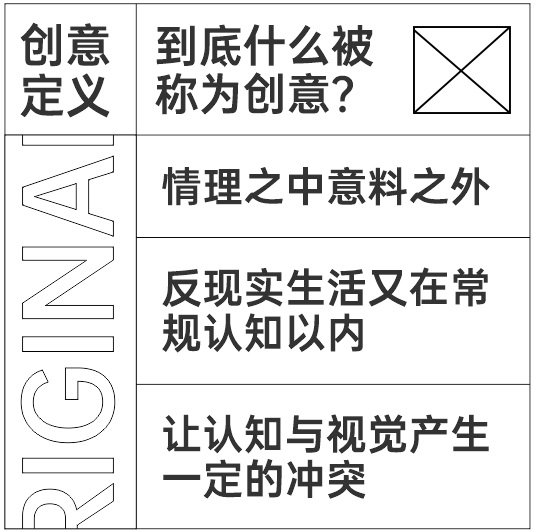 海报设计没创意？试试这5个思路！