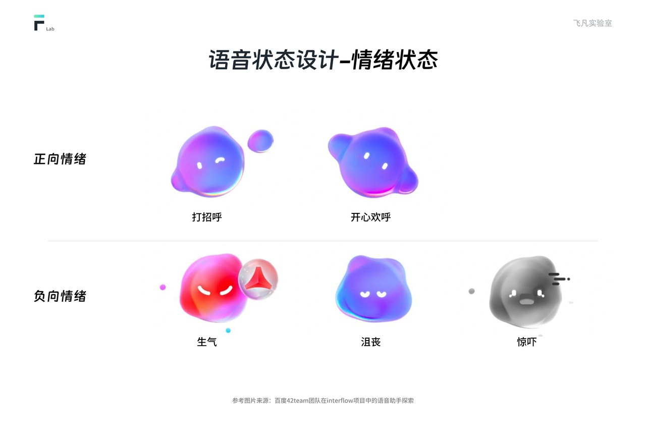 万字干货！车载界面语音交互设计指南