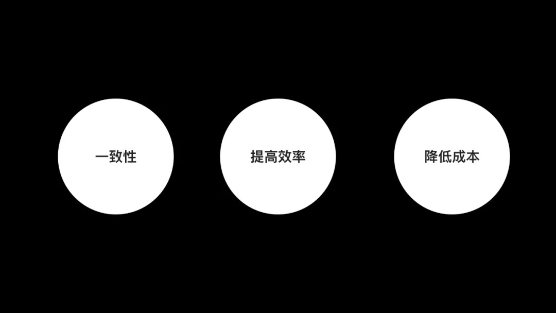 对比多个大厂设计系统后，总结了这份入门基础（上）