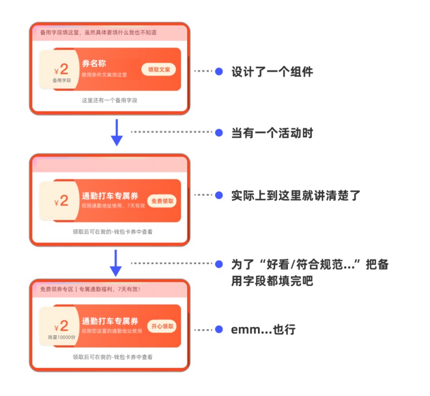 会用组件就能做出好设计？用实例分析给你看！