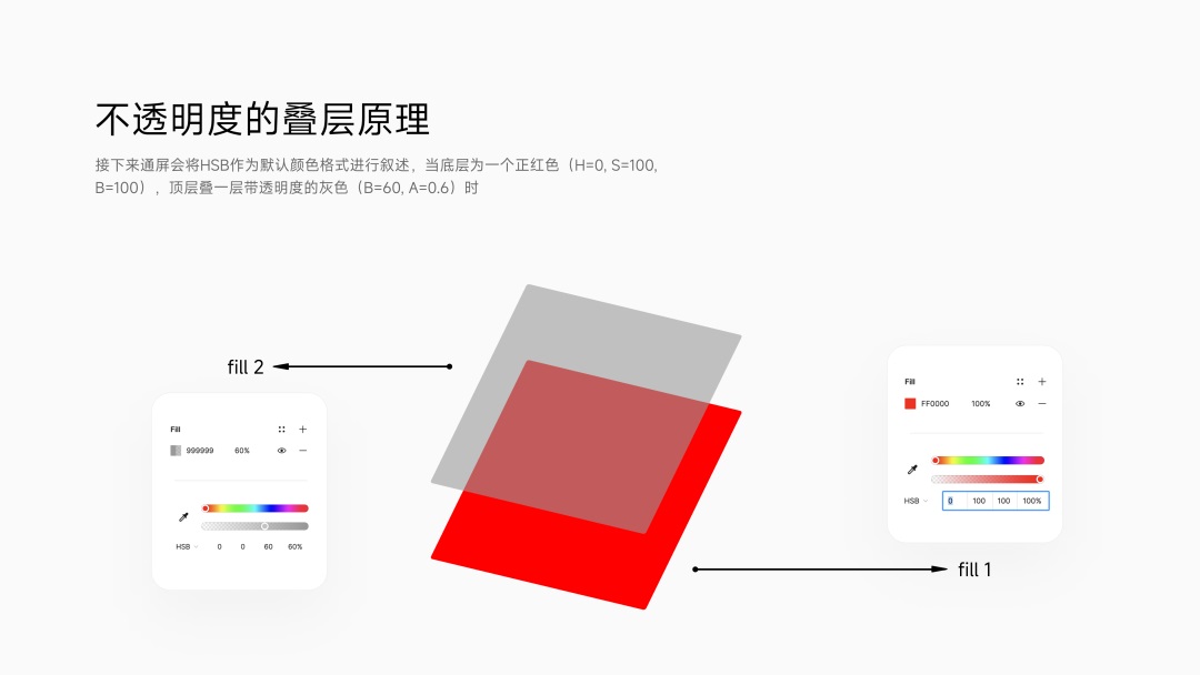 世界顶级团队如何做好毛玻璃设计？高手总结了8个章节！