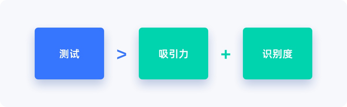 8000字干货！7大方面帮你完全掌握应用图标设计