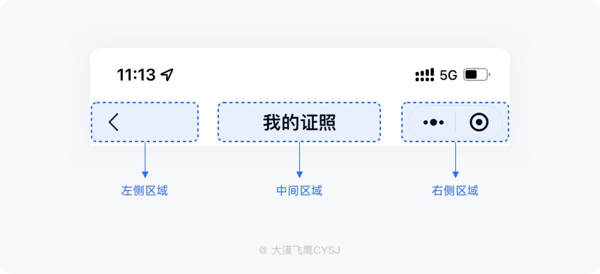 5000字干货！全方位掌握「导航栏设计」知识点！