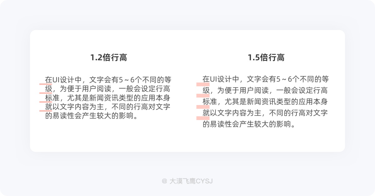 5000字干货！超详细的保姆级间距设计规范