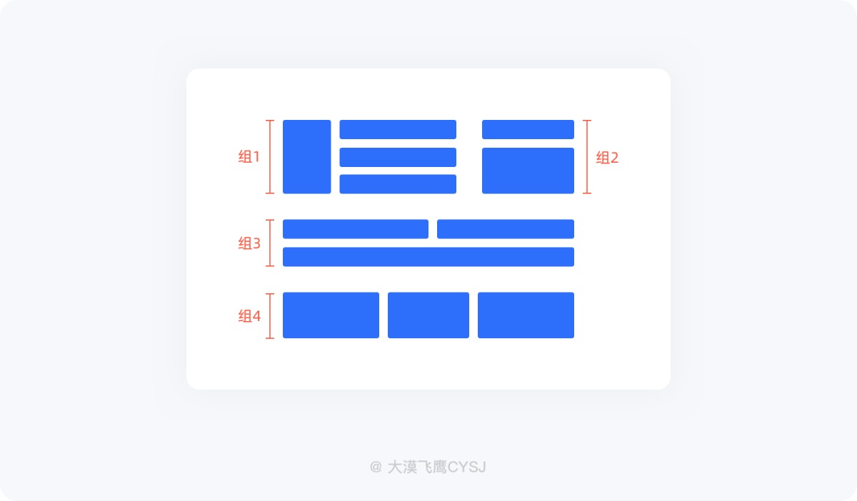 5000字干货！超详细的保姆级间距设计规范