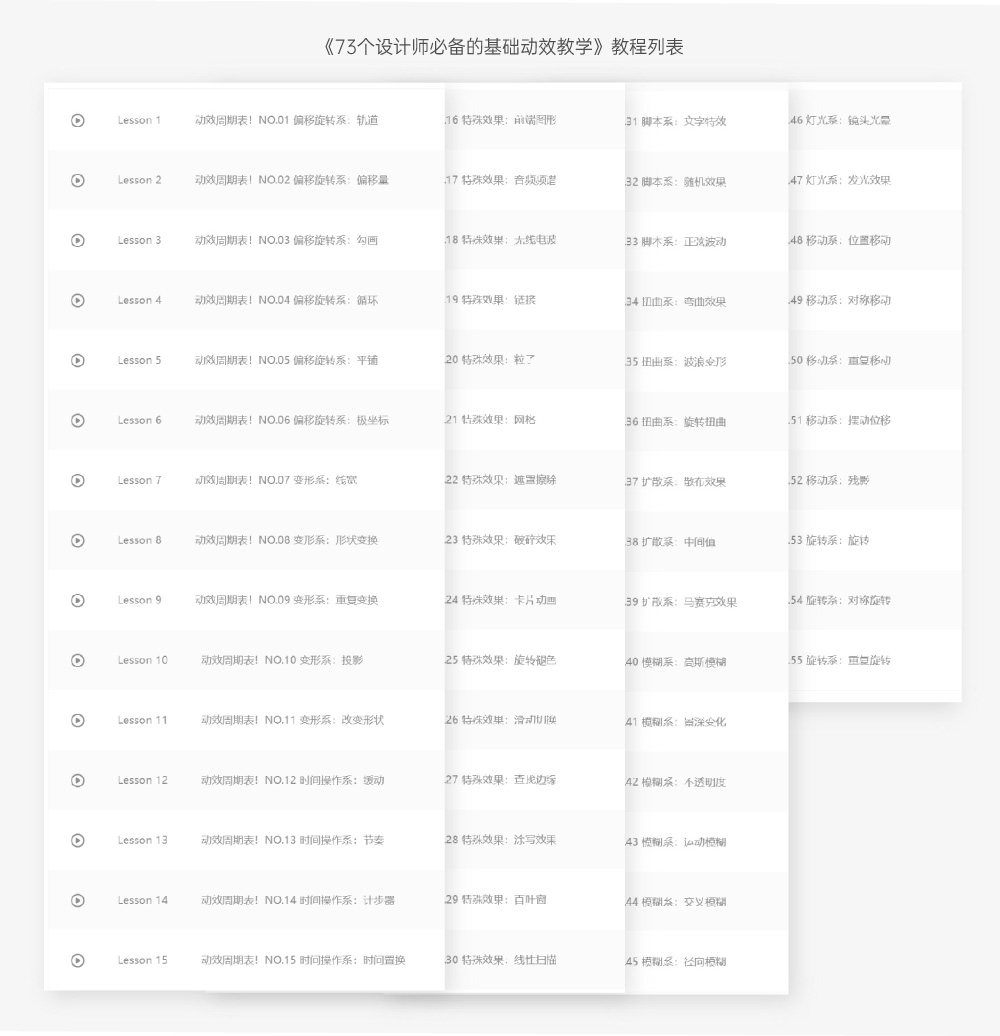 设计师必学的73个基础动效设计！附全面系统的免费入门教程