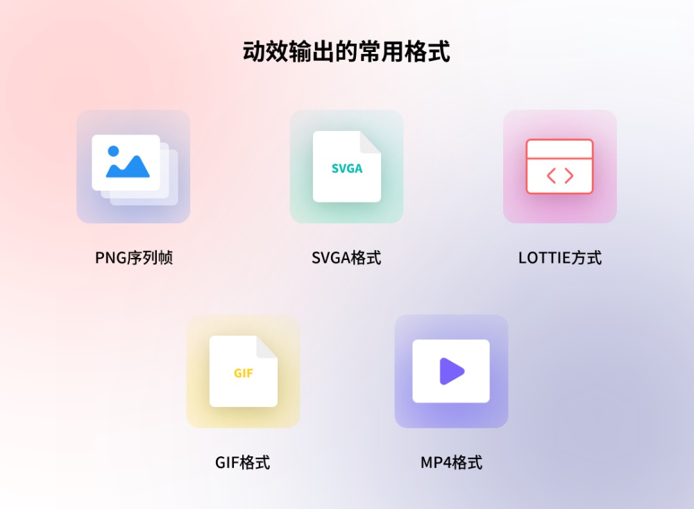 让动效又快又好落地！5种动效输出格式优缺点分析