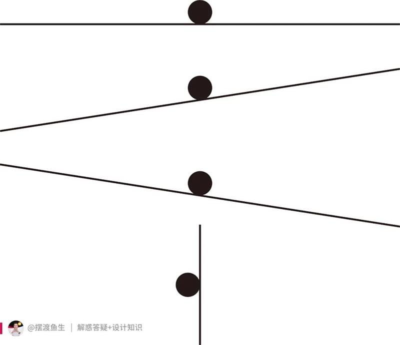 用超多案例，帮你掌握「线」的10种设计表现手法