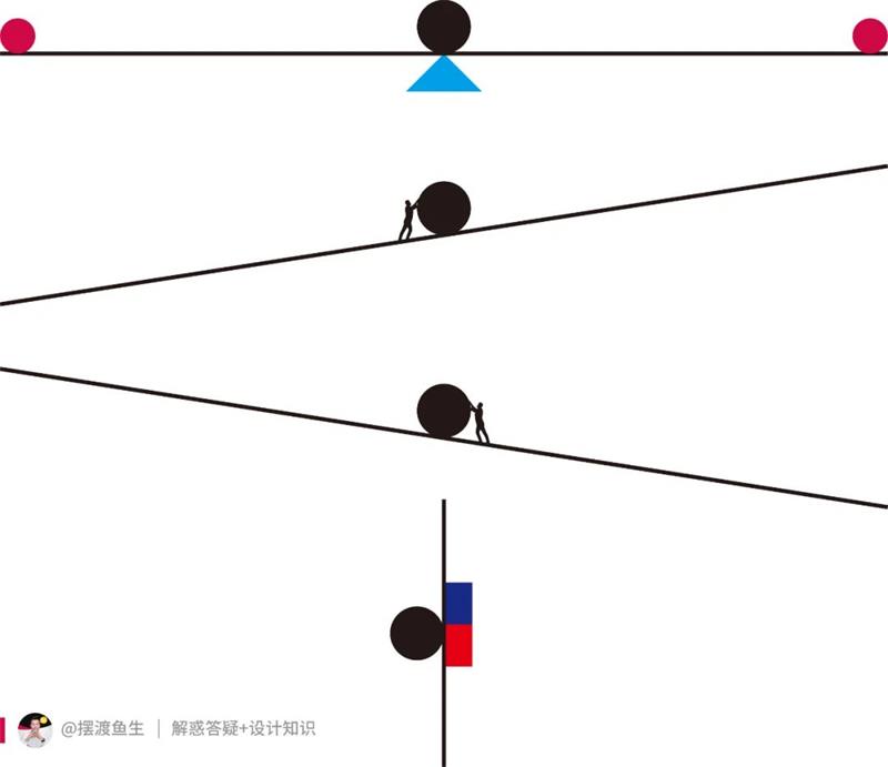 用超多案例，帮你掌握「线」的10种设计表现手法