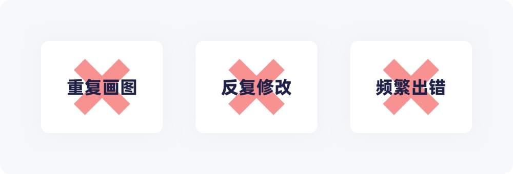 超多知识点！UI设计师必会的组件库构建指南！