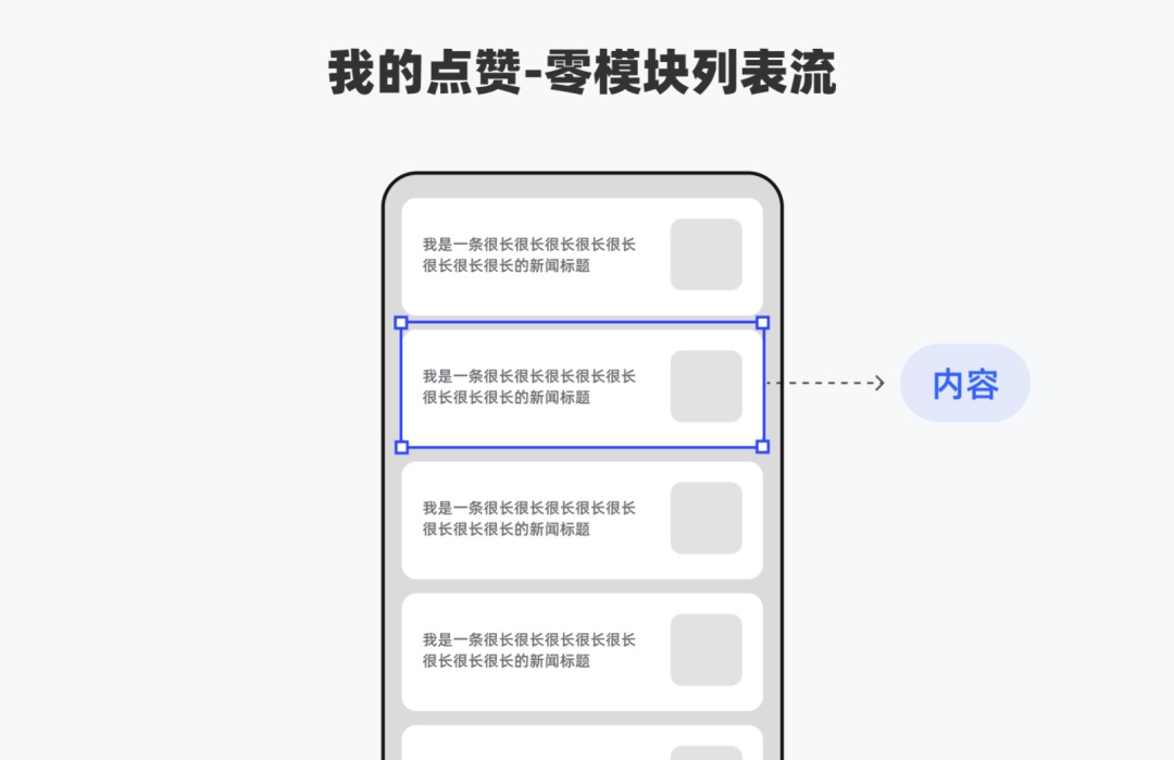 梳理超多大厂案例后，我总结了点赞和评论的万能设计框架