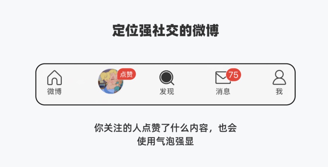 梳理超多大厂案例后，我总结了点赞和评论的万能设计框架