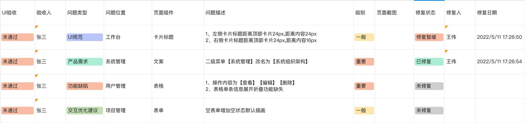 如何提升页面还原度？我总结了这4个方法！