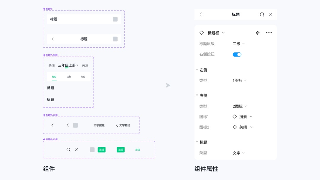 即学即用！8个Figma组件和变体进阶应用技巧