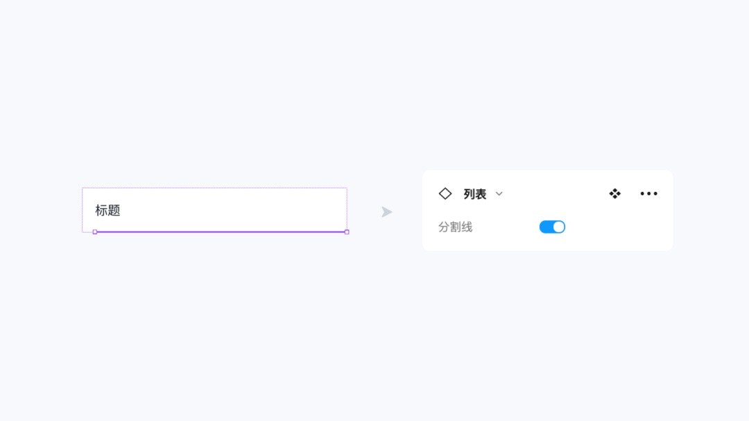 即学即用！8个Figma组件和变体进阶应用技巧