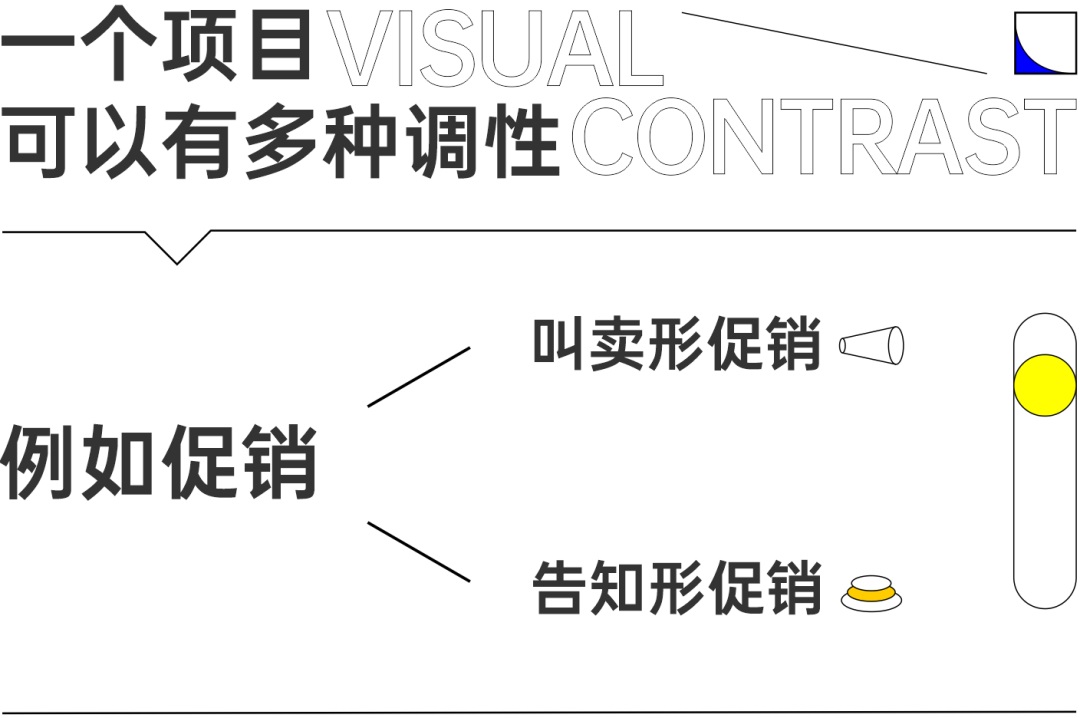 超多案例！从3个方面帮你学会运用图片素材（附案例实操）