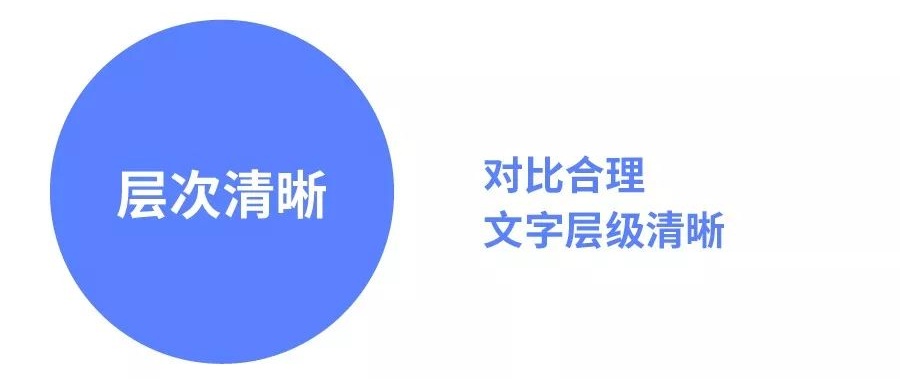 用实战案例，帮你掌握版式设计中的主体和编排知识点