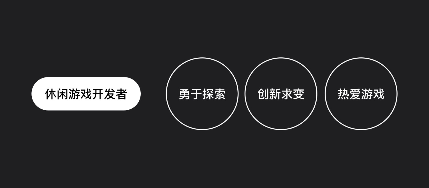 实战案例！来看大厂是如何做品牌升级的！