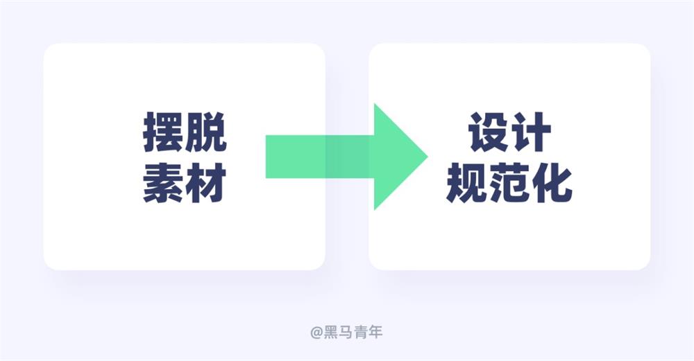 如何拥有一个画图标的好习惯？我总结了这 8 个方面！