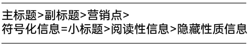 主标题如何设计？我总结了3大重要特征+5种常用刻画手法