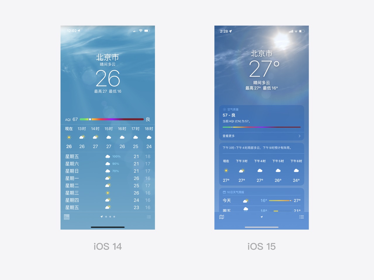 iOS 15 发布后，看看这3个值得关注的设计细节！