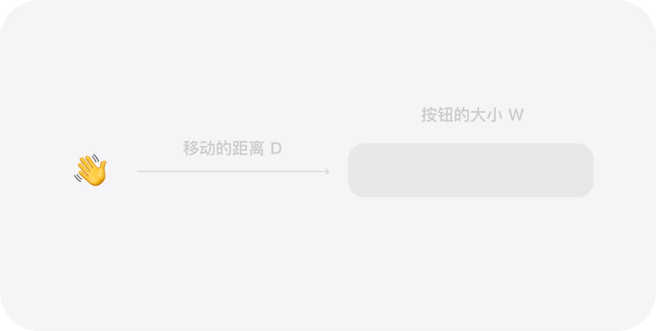 iOS 15 发布后，看看这3个值得关注的设计细节！