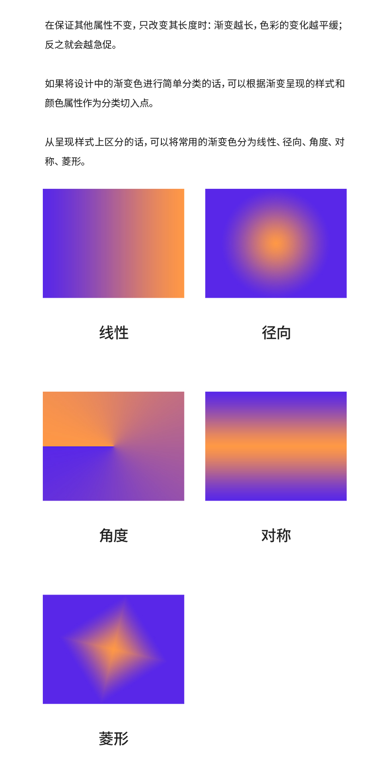 如何用好渐变色设计？我总结了这4个方面！