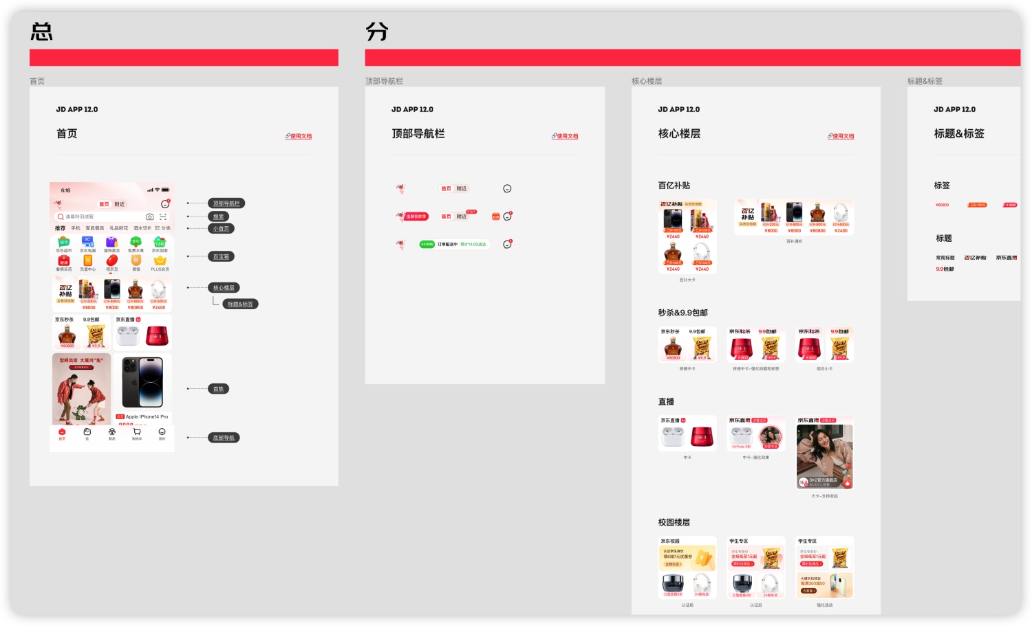 如何管理设计团队Figma文件？来看大厂高手的总结！