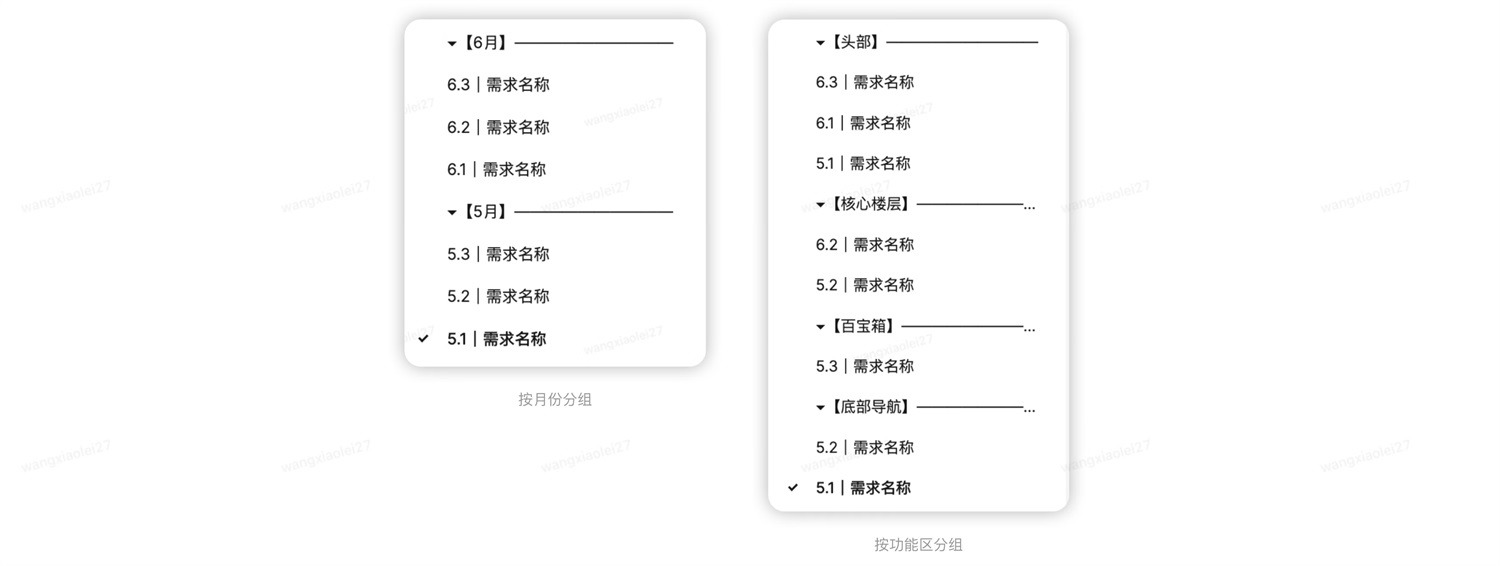 如何管理设计团队Figma文件？来看大厂高手的总结！