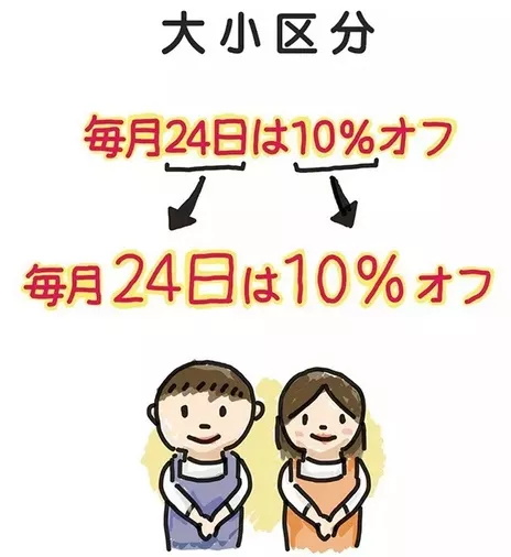 这么实用的 9 个设计技巧，我不允许有人没看过！