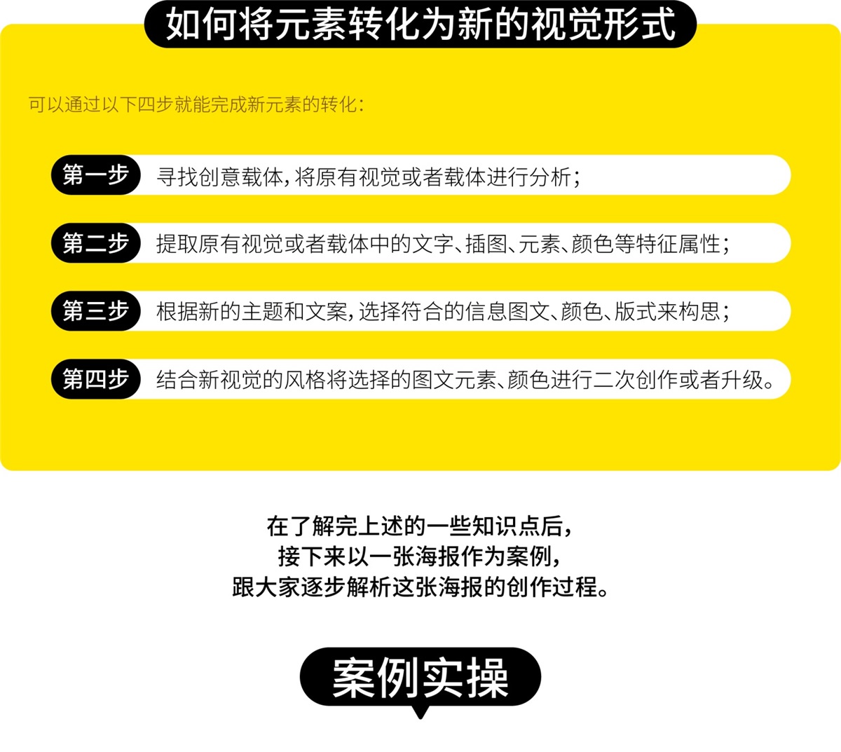 上手即用的创意海报技巧系列：置换设计