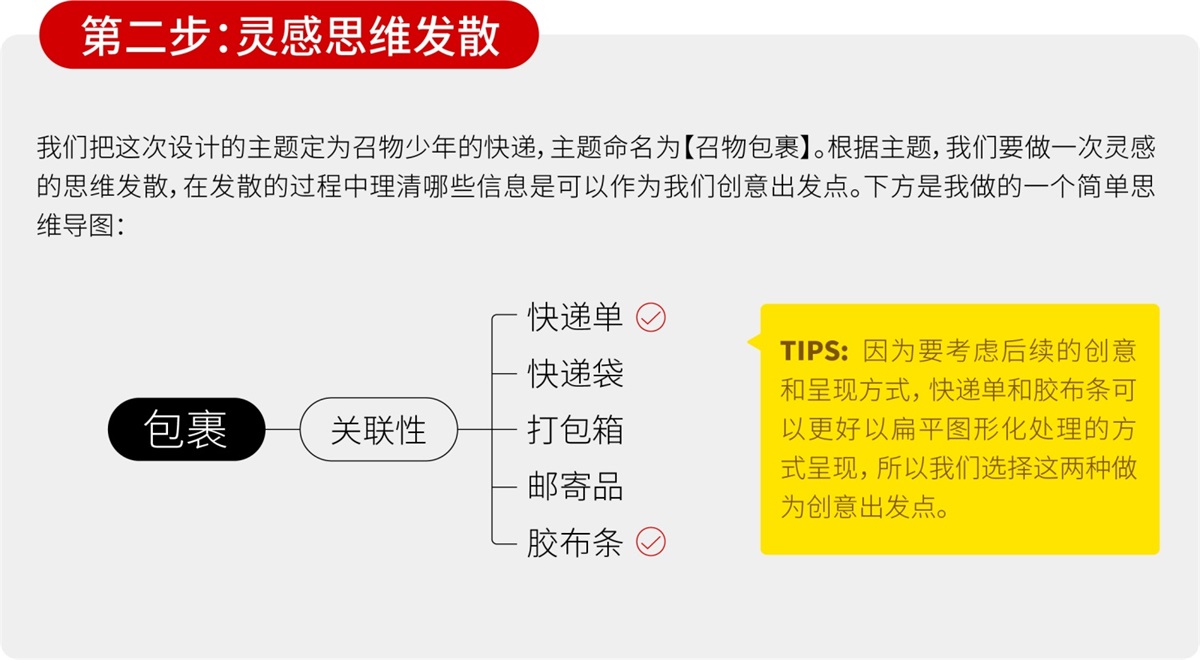 上手即用的创意海报技巧系列：置换设计