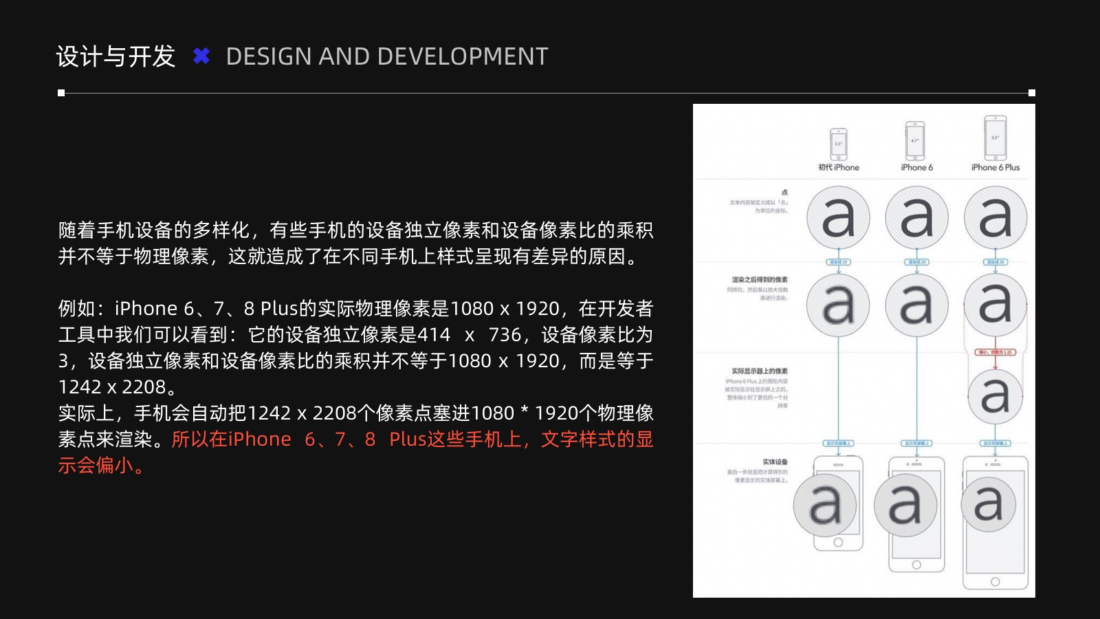 4000 字硬核干货！UX设计师必备的开发知识全在这了！