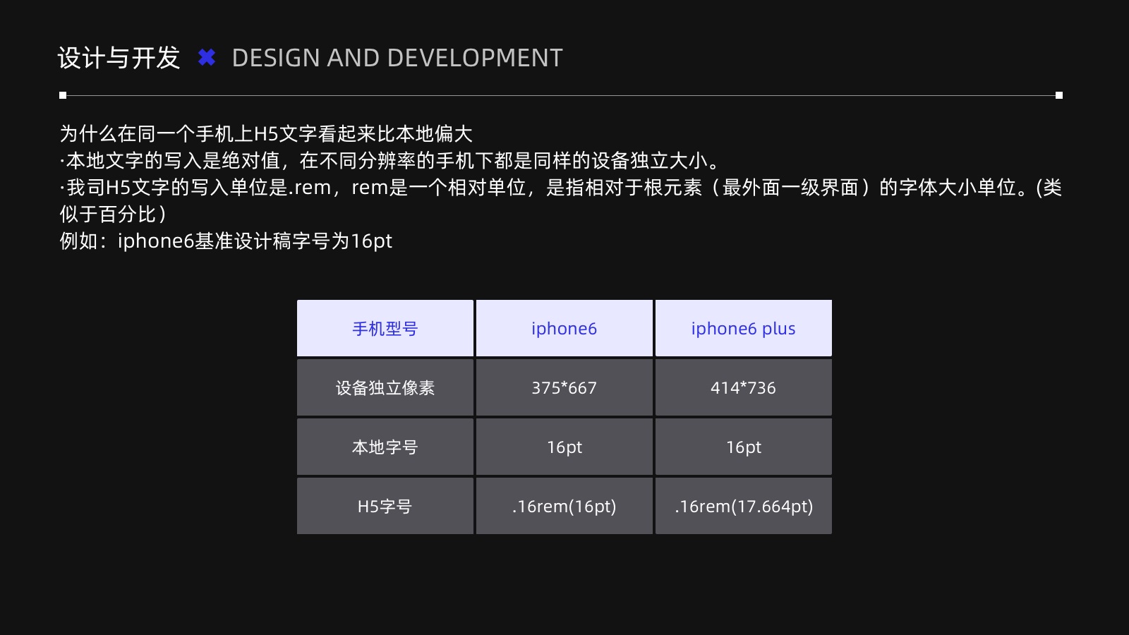 4000 字硬核干货！UX设计师必备的开发知识全在这了！