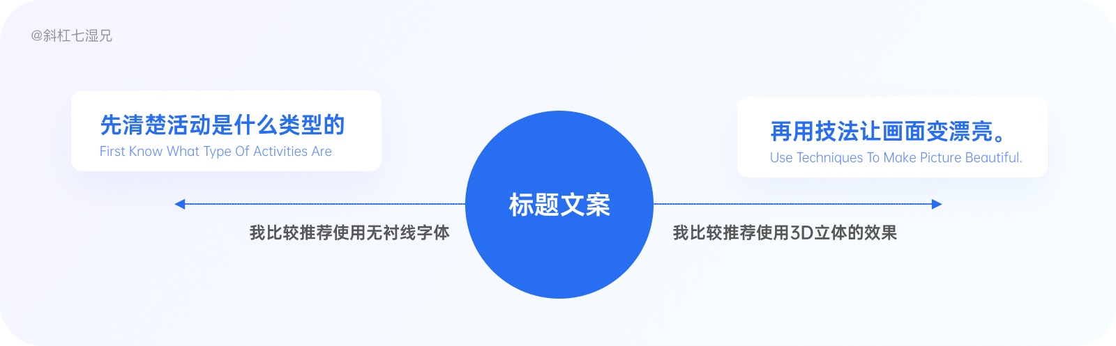 万字干货深度解析！H5 营销设计的流量密码