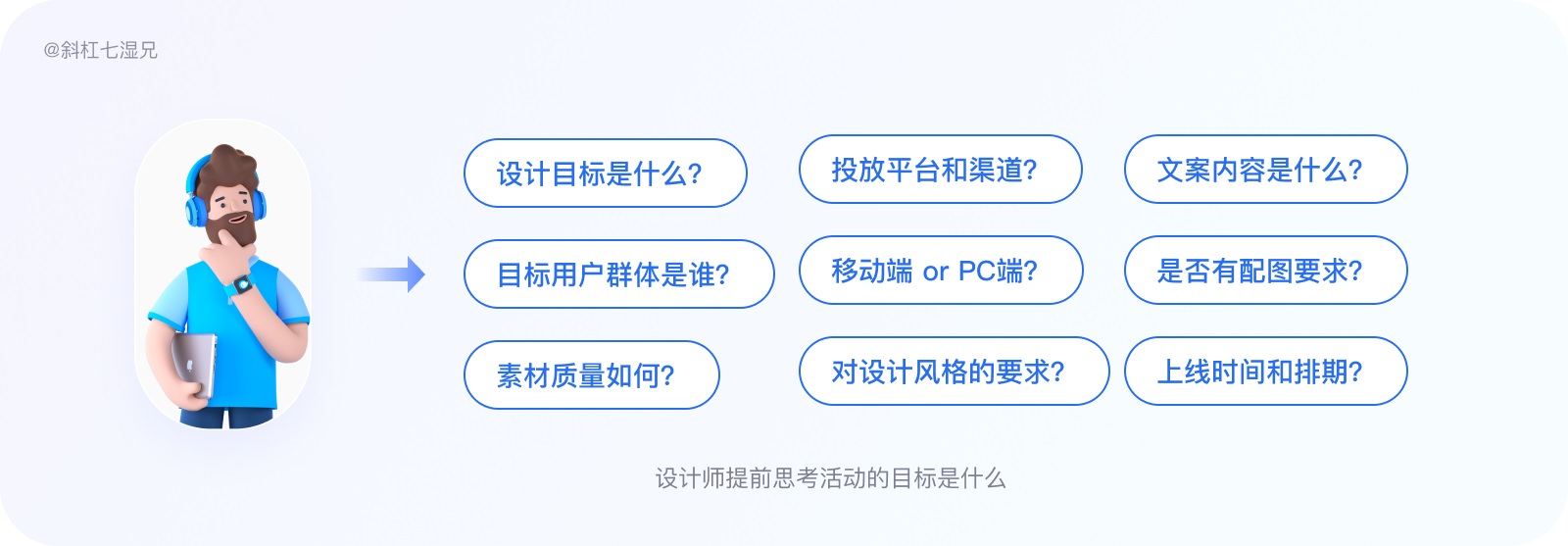 万字干货深度解析！H5 营销设计的流量密码