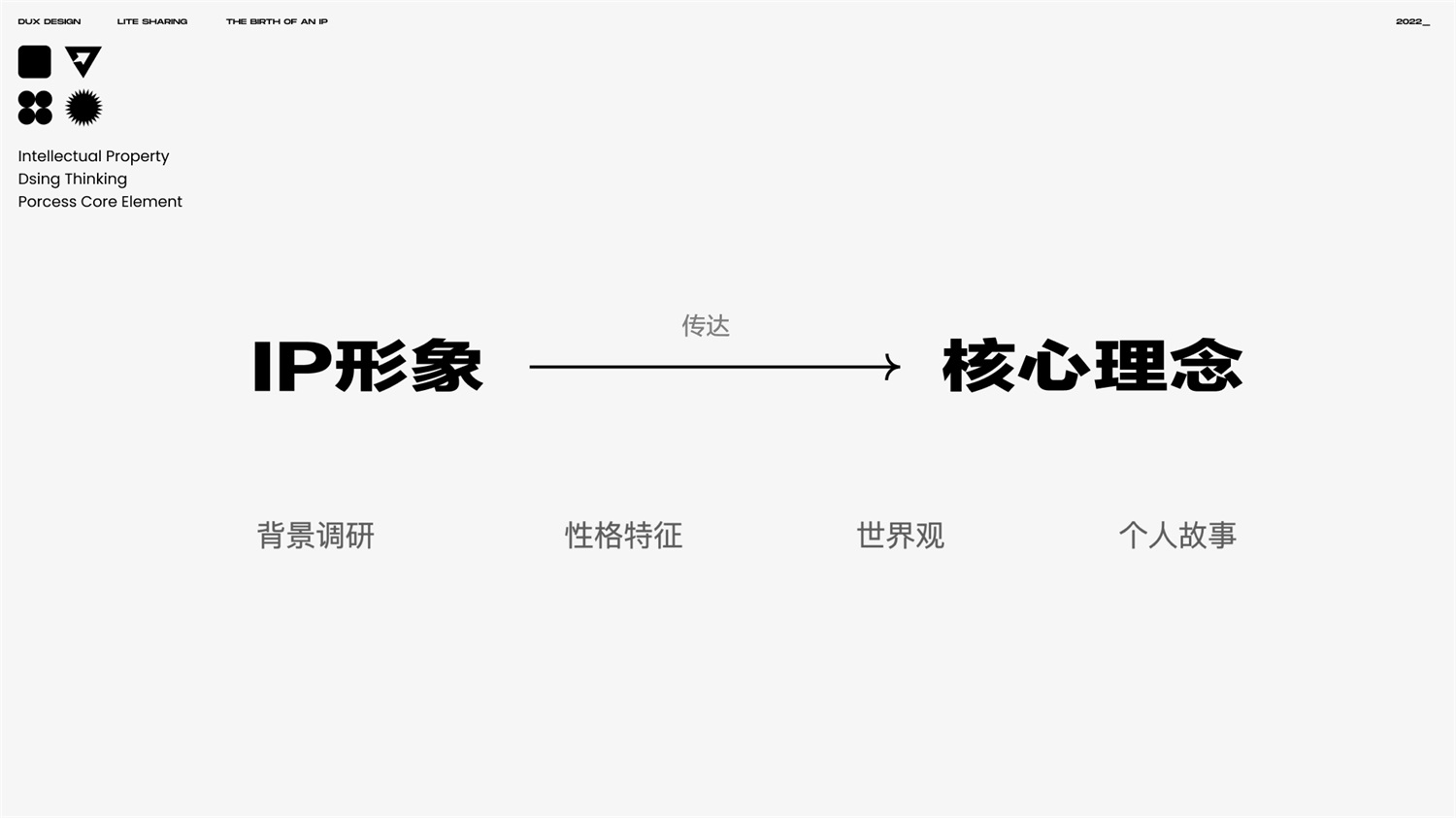 4500字干货！帮你快速掌握IP设计基础知识