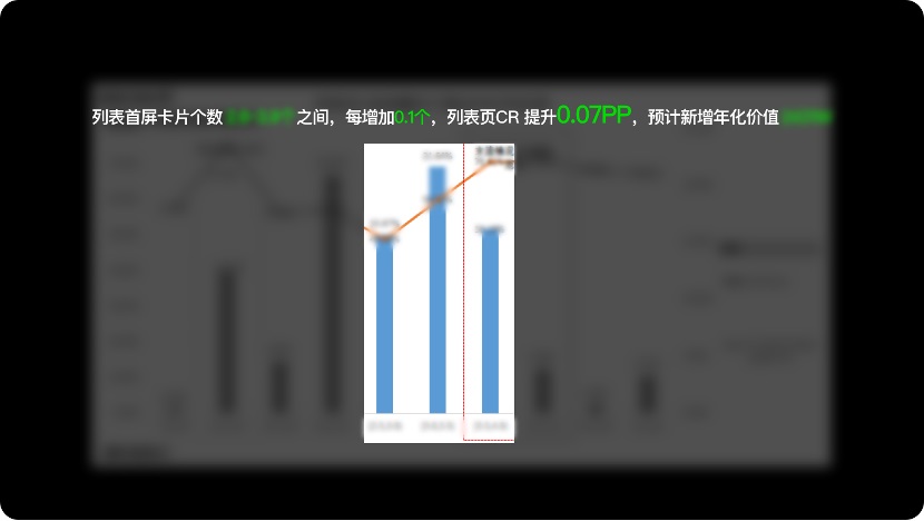 设计师对像素能有多考究？来看携程的实战案例！