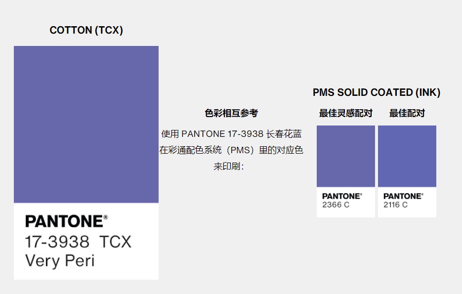 潘通发布2022年度代表色长春花蓝，灵感来自元宇宙？