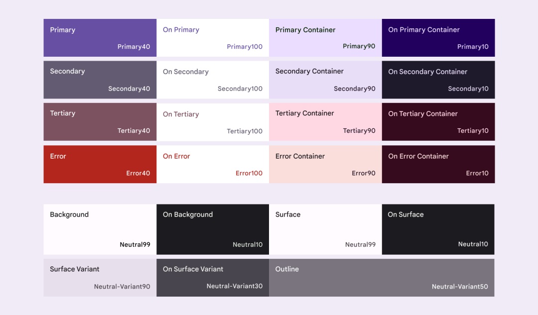 Material Design 最新改版，这4个方面变化好大！