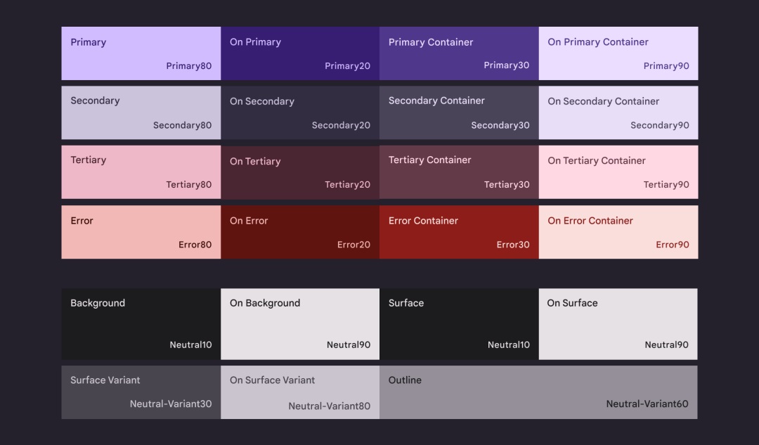 Material Design 最新改版，这4个方面变化好大！