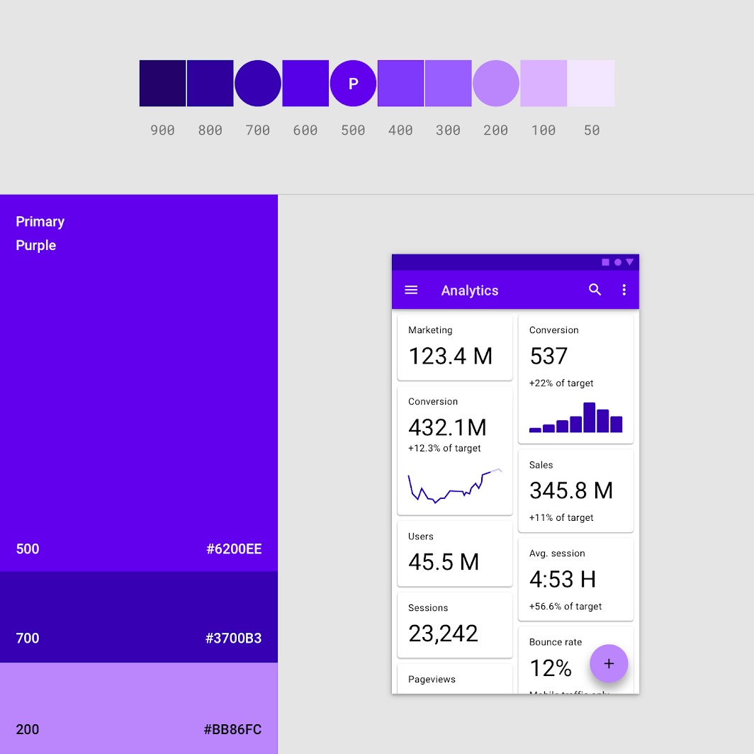 Material Design 最新改版，这4个方面变化好大！