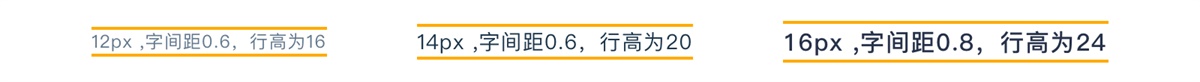 新手还在学习排版配色，高手已经在做内容设计了…